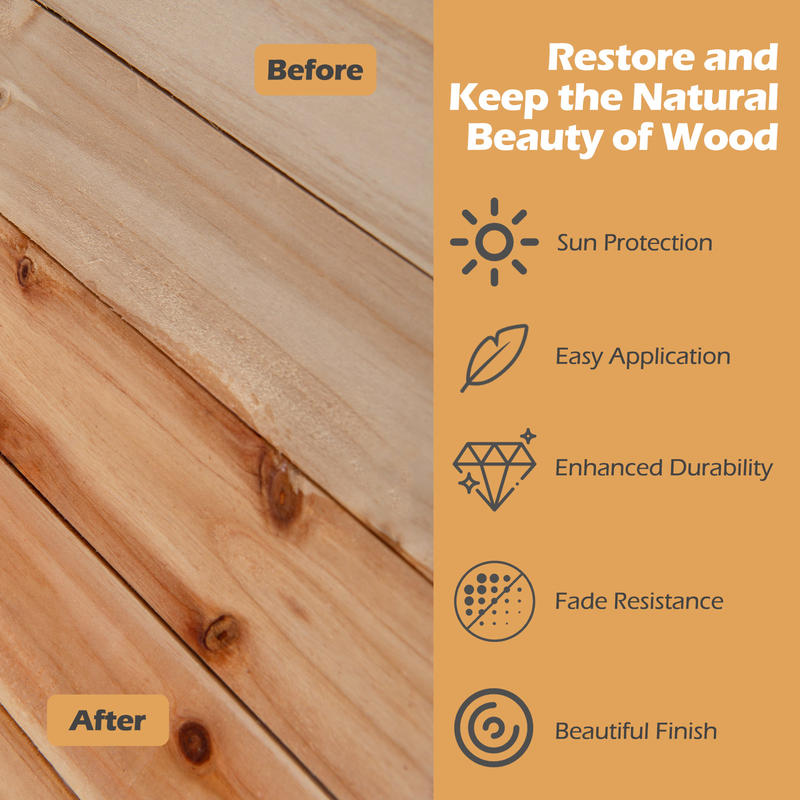 Wood Wax Oil Care Kit, Natural - Outdoor Furniture Oil Teak ulasan dan harga