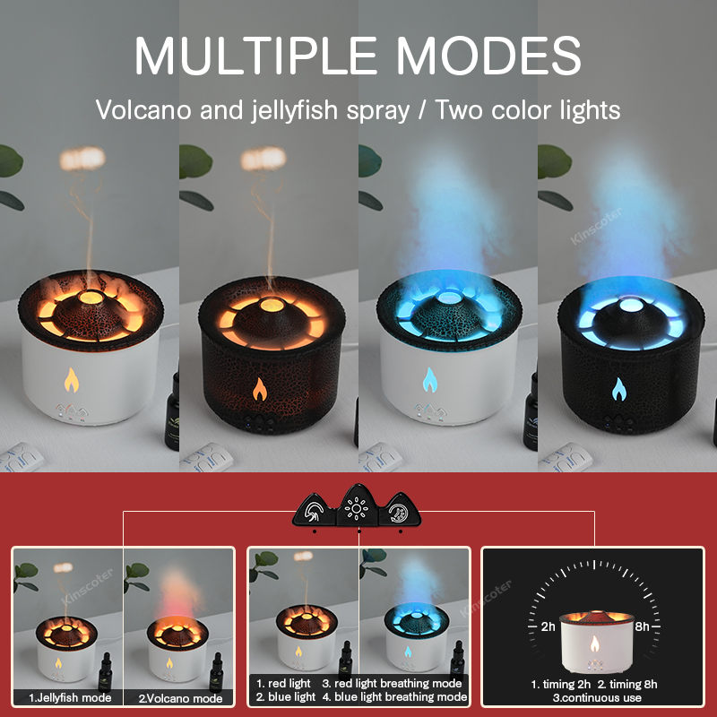 KINSCOTER Volcano Flame Aroma  - Outdoor Furniture Oil ulasan dan harga