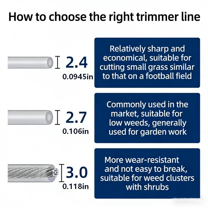 1Roll 5/10M Stainless Steel Wi - Outdoor Furniture Rope ulasan dan harga